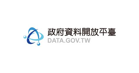 台灣銀行排名2022|本國銀行排名表 ｜ 政府資料開放平